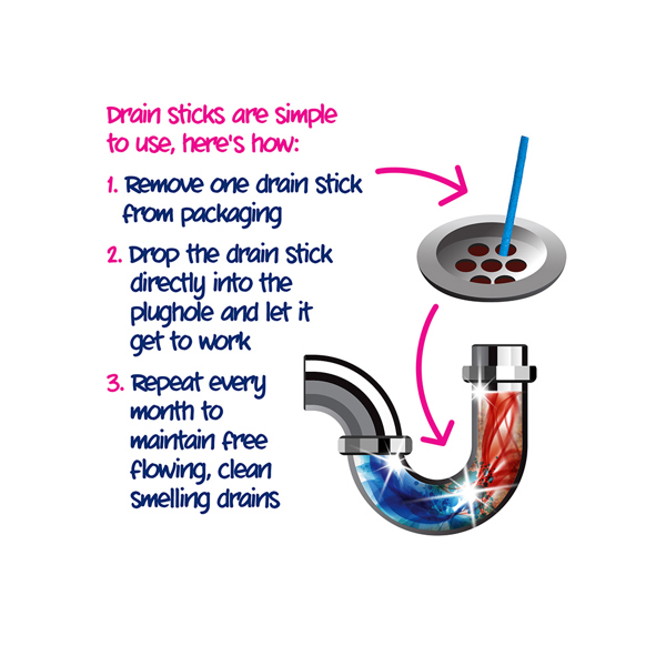 Ecozone Enzymatic Drain Cleaning Sticks