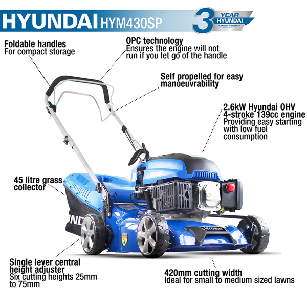 Hyundai HY430SP 43cm 4-Stroke Petrol Lawn Mower (Self Propelled)