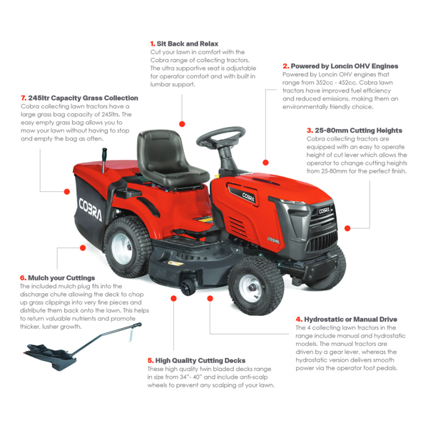 Cleanstore Cobra LT92HRL 36 Ride On Lawn Mower