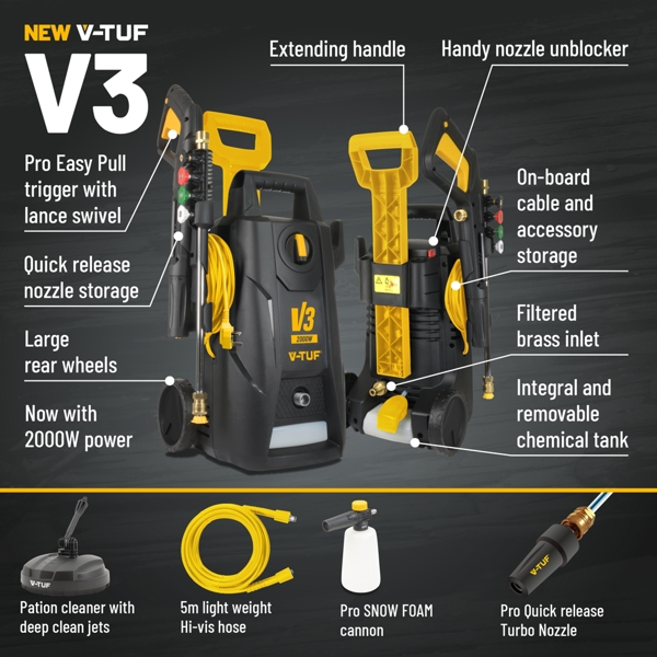 V-TUF V3-240 X2 2175psi 150Bar, 7.5L/min DIY Portable Electric Pressure Washer - With 15M Washflex Pro Water Feed Hose With DuraKlix KCQ Fittings