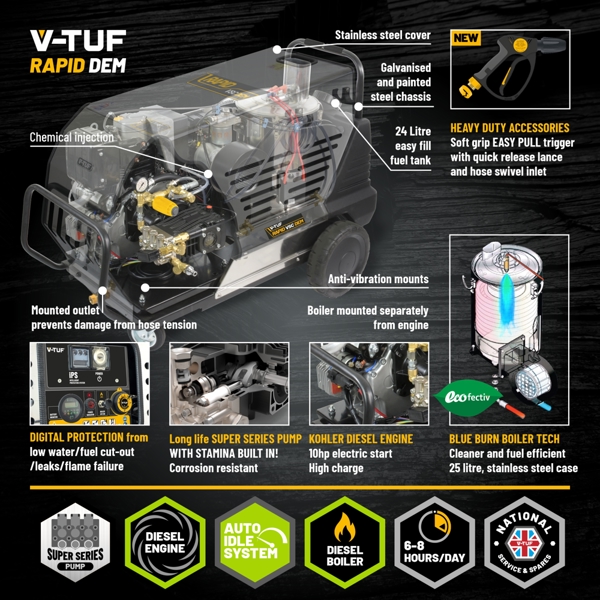 V-TUF RAPID VSC DEM DIESEL FIRED HOT PRESSURE WASHER WITH 11HP KOHLER DIESEL ENGINE 200BAR 15L/MIN