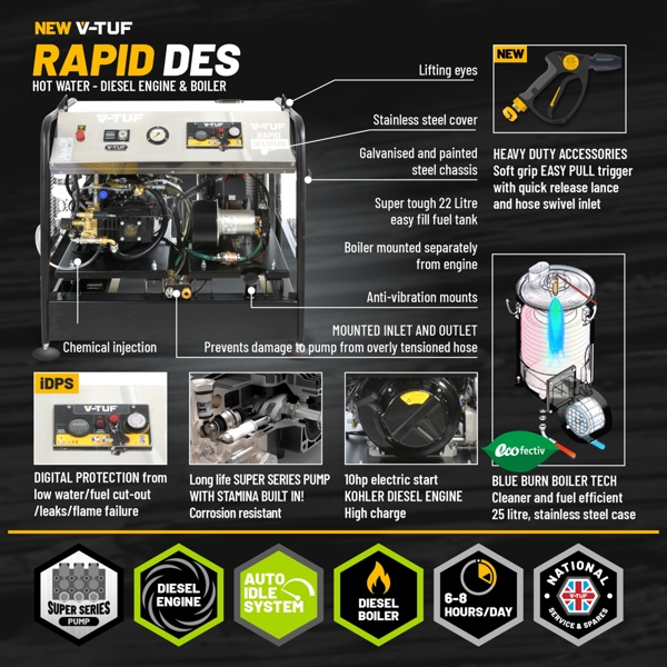 RAPID DES 21/200 DIESEL STATIC HOT WATER WASHER