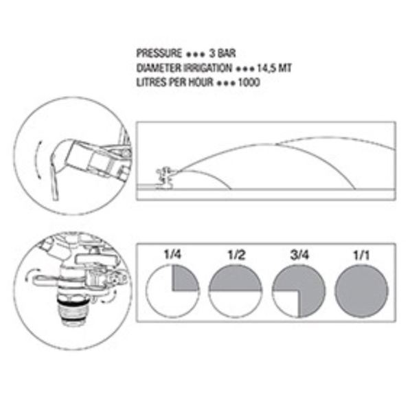 V-TUF KCQ PRO WATER SPRINKLER - SKID MOUNT