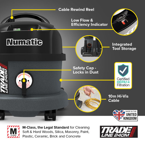 Numatic TRM240 M Class Vacuum (110v)