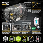 V-TUF RAPID VSC DEM DIESEL FIRED HOT PRESSURE WASHER WITH 11HP KOHLER DIESEL ENGINE 200BAR 15L/MIN thumbnail