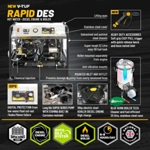 RAPID DES 21/200 DIESEL STATIC HOT WATER WASHER thumbnail