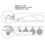 V-TUF KCQ PRO WATER SPRINKLER - SKID MOUNT thumbnail