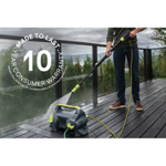 AVA GO P40 X-Large Pressure Washer Bundle thumbnail